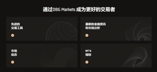 DBG Markets盾博：外汇交易前的5大关键要素！