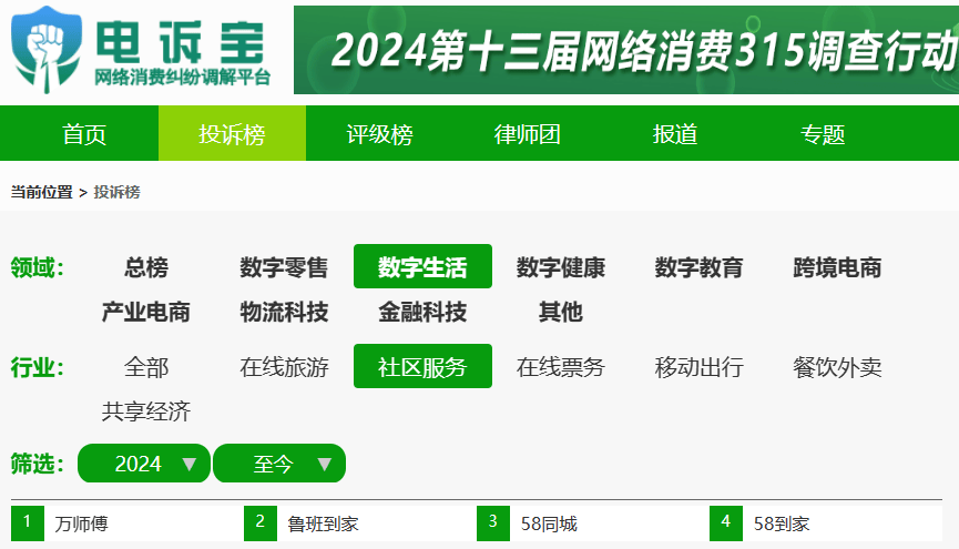 用户投诉“万师傅”平台退费难 恶意扣押保证金