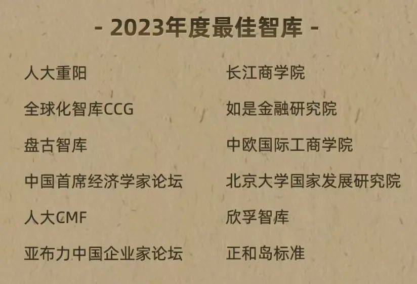 如是金融研究院获评新浪财经意见领袖奖“2023年度最佳智库”