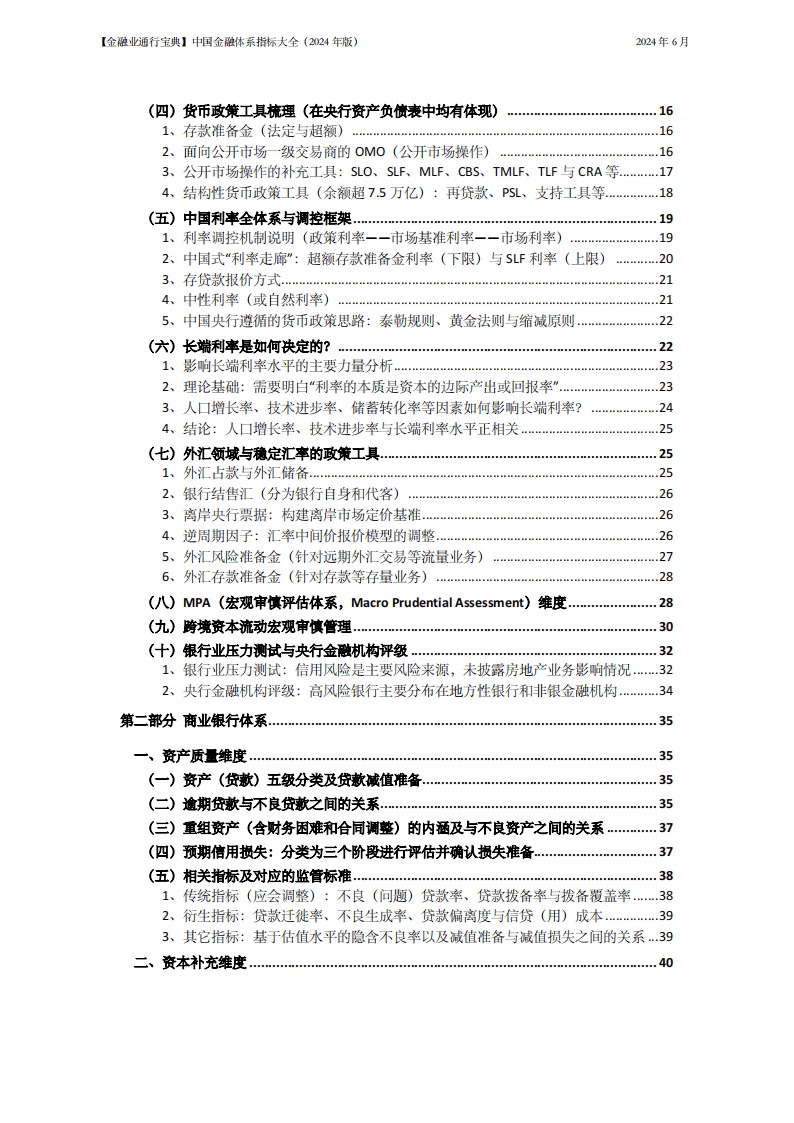 2024中国金融体系指标大全