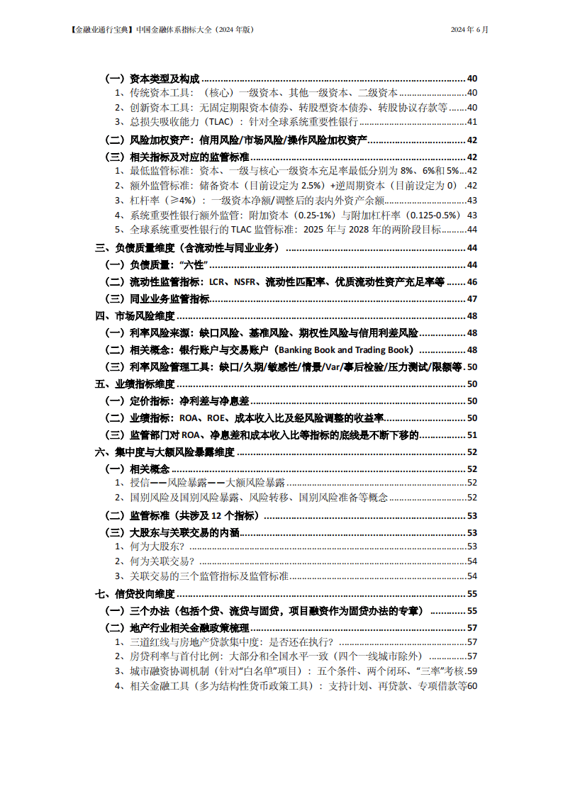 2024中国金融体系指标大全