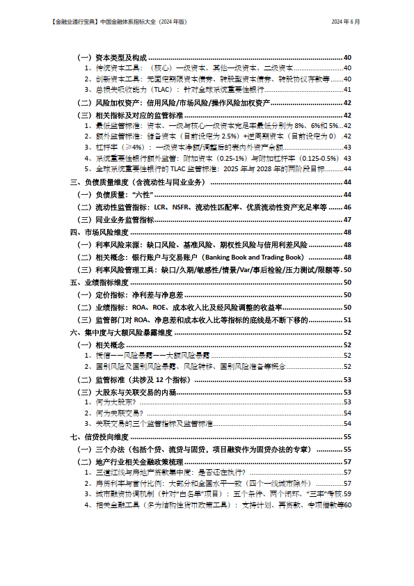 中国金融体系指标大全（2024年版）