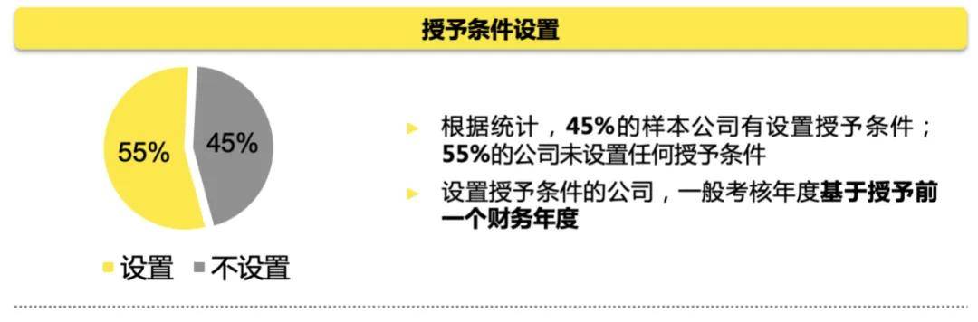 国资智汇 | 新质生产力下推动高质量发展的长期股权激励和多元激励机制创新