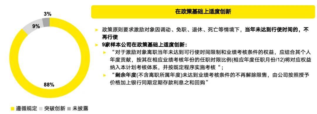 国资智汇 | 新质生产力下推动高质量发展的长期股权激励和多元激励机制创新