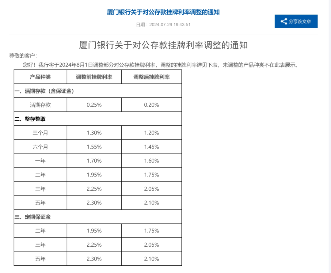 存款利率继续下调！地方银行跟进存款降息