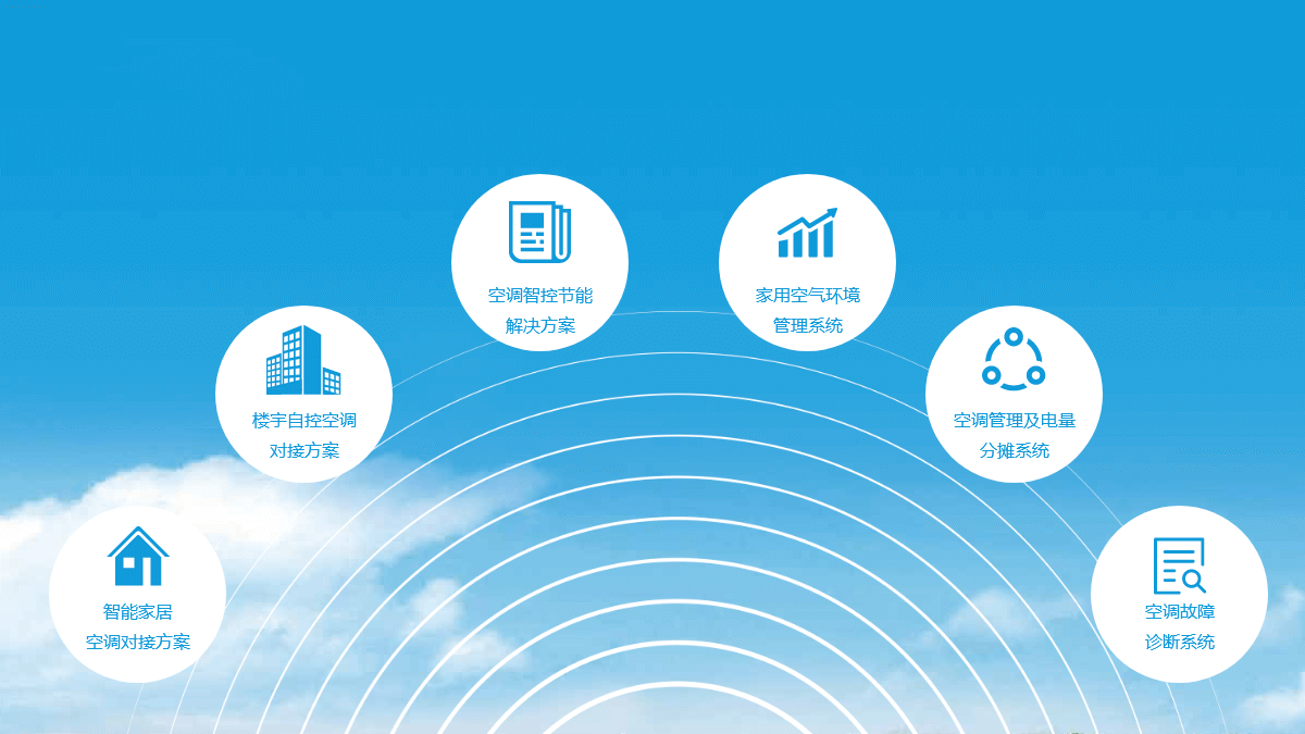 泰州中央空调计费系统-计费系统报价-实时监控