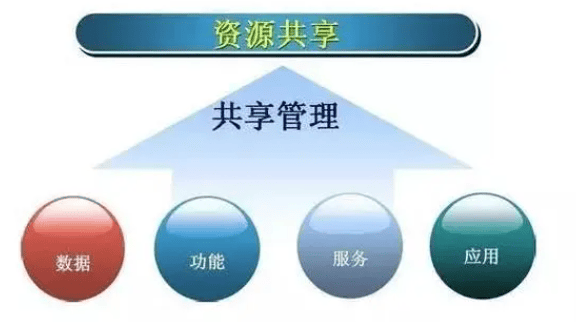 外汇开户是通过代理商好还是直接在官网开户好?