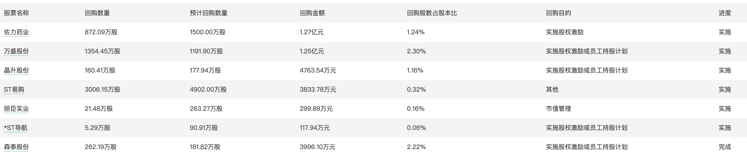 今日看点｜中国外汇交易中心将推出银行间外币对差额交割远期交易