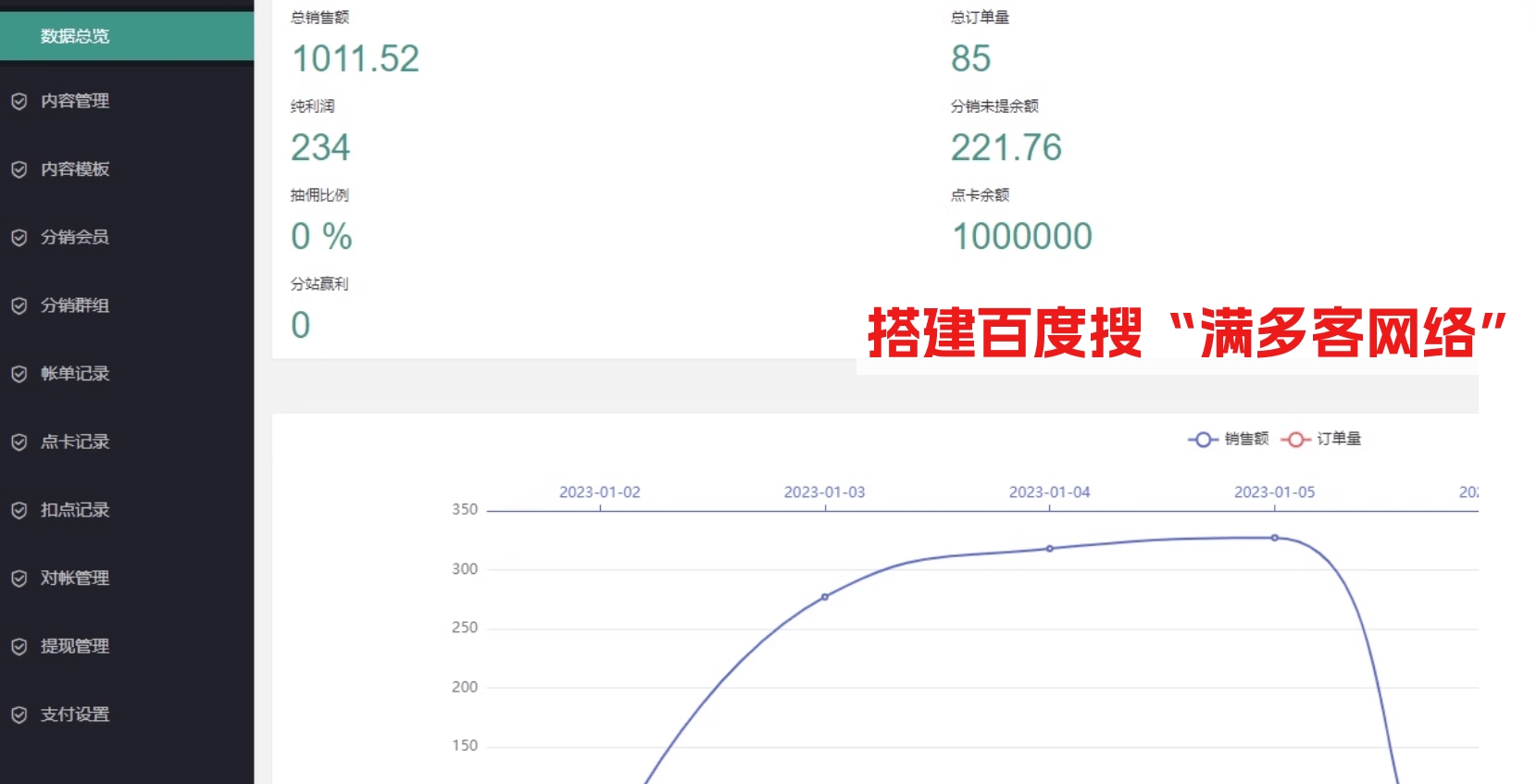 共享wifi项目如何搭建系统？wifi共享项目系统搭建？