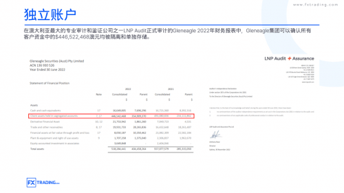 全球外汇投资首选平台：FXTRADING.com 提供专业交易体验与安全保障