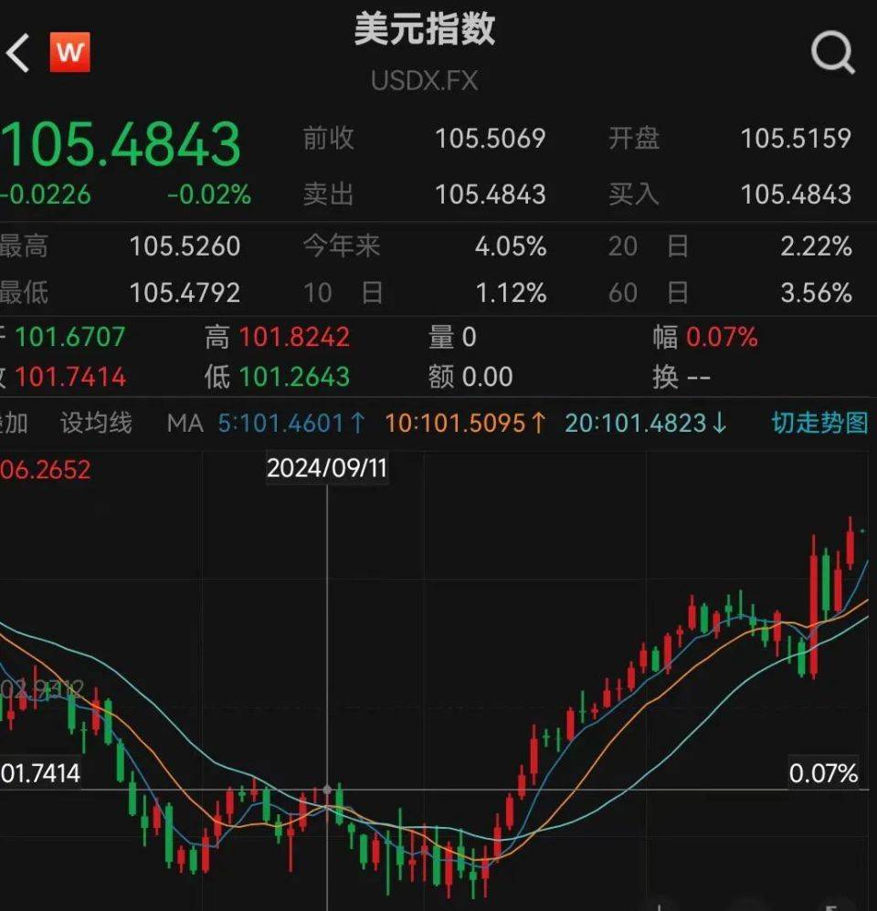 突然大跳水！品牌金价也跌了，有投资者提前变现38万​元