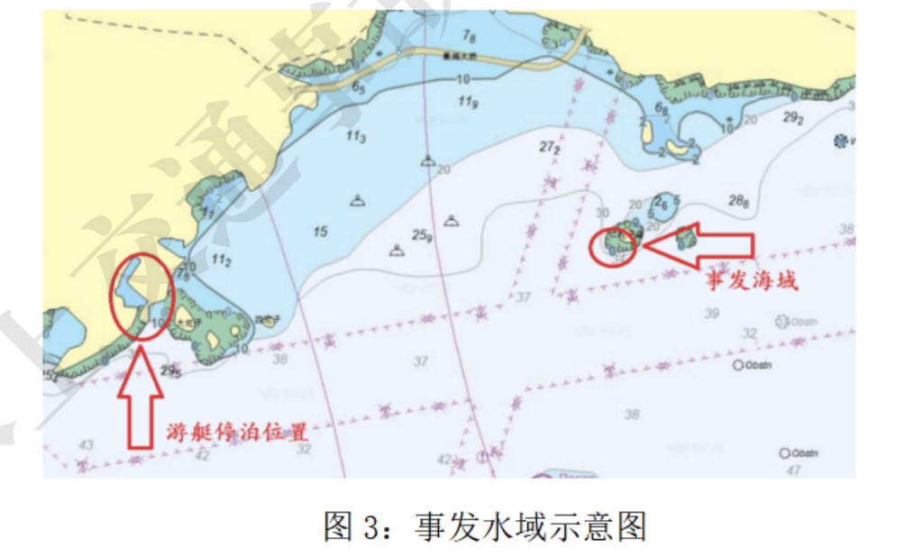 事故调查报告：一潜水者被所乘游艇艇尾挂机螺旋绞中后死亡