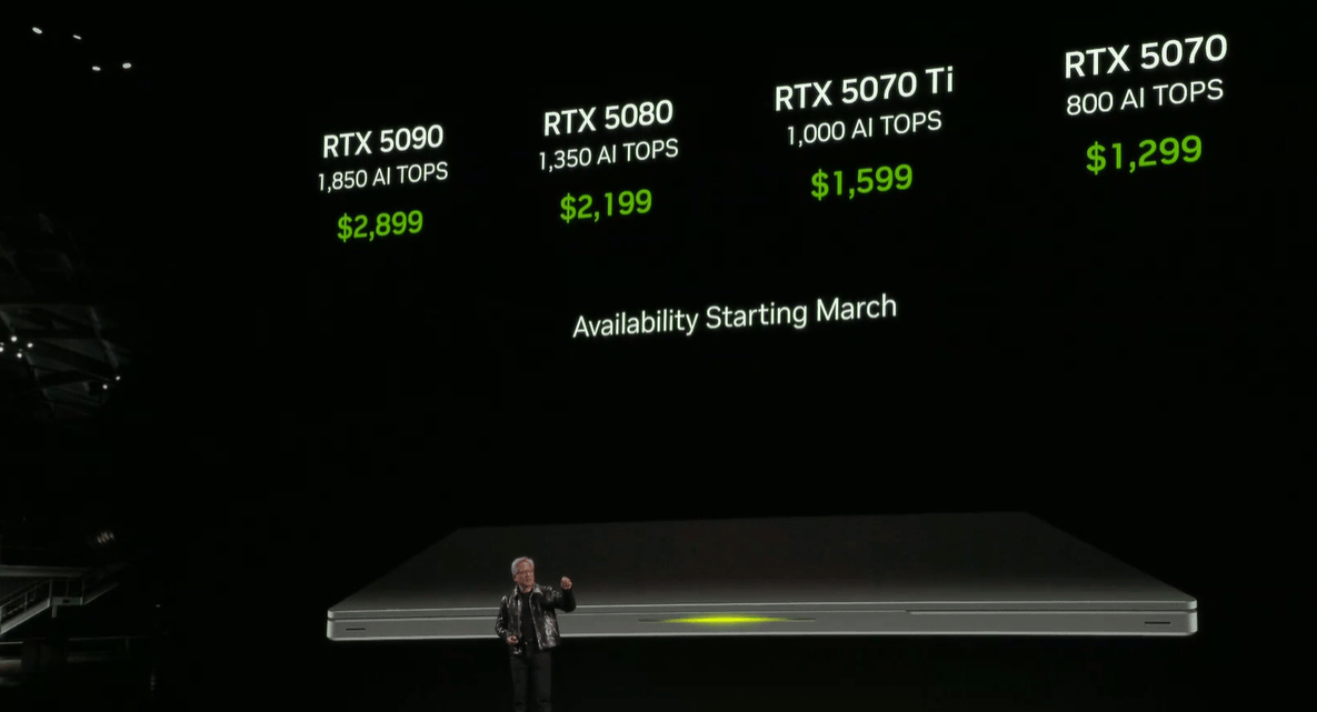 一文读懂黄仁勋CES重磅发布：最新5090芯片、世界最大AI计算机、首个世界模型